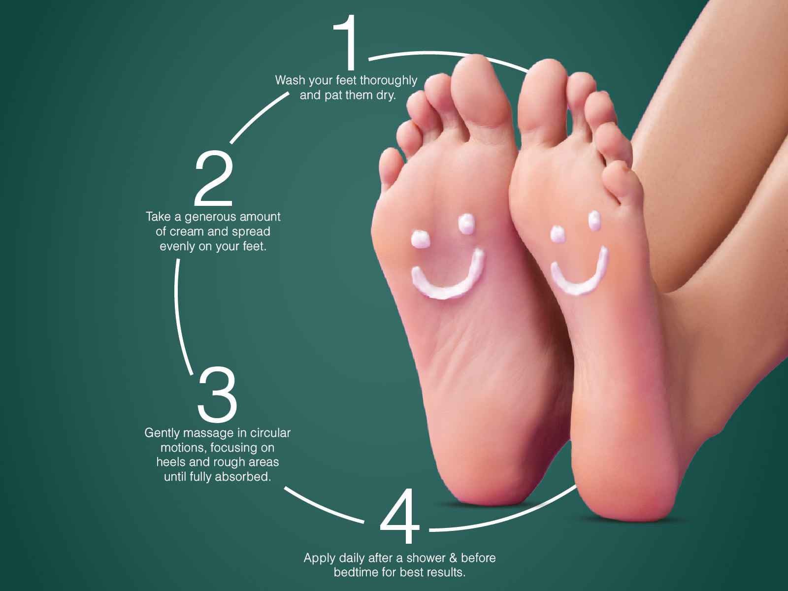 Olivia Softening Foot Cream with Eucalyptus & Peppermint