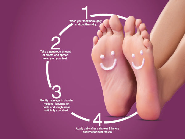 Olivia Softening Foot Cream with Lavender