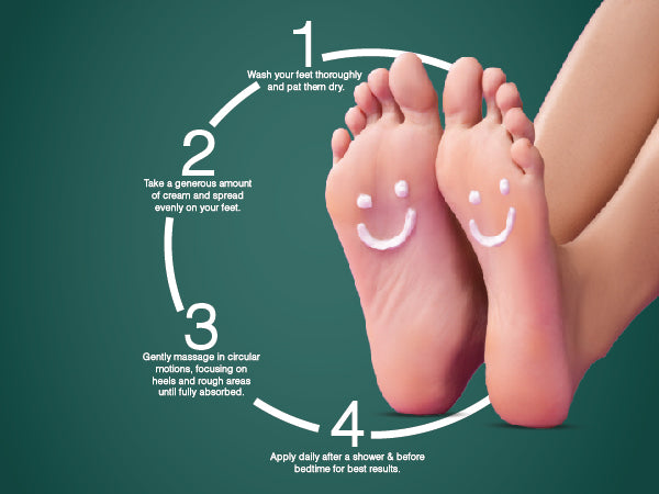 Olivia Softening Foot Cream with Eucalyptus & Peppermint