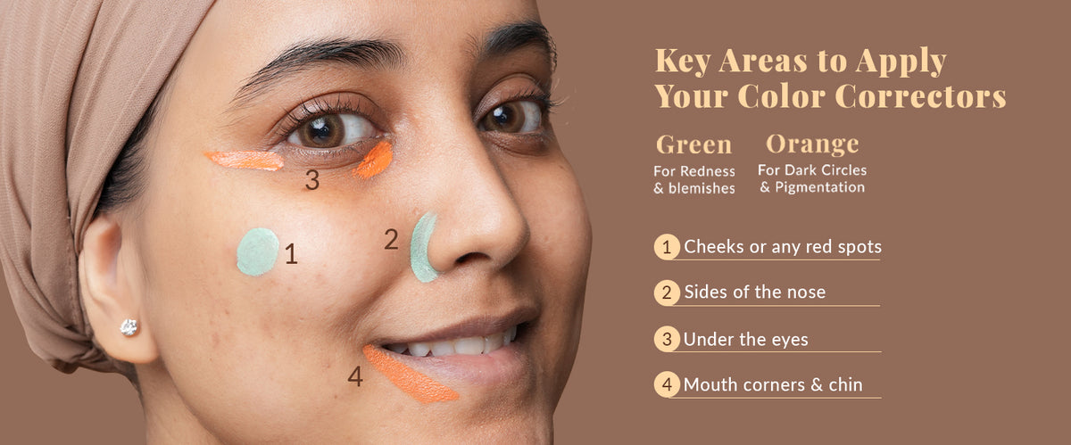 Olivia SkinSync Color Corrector
